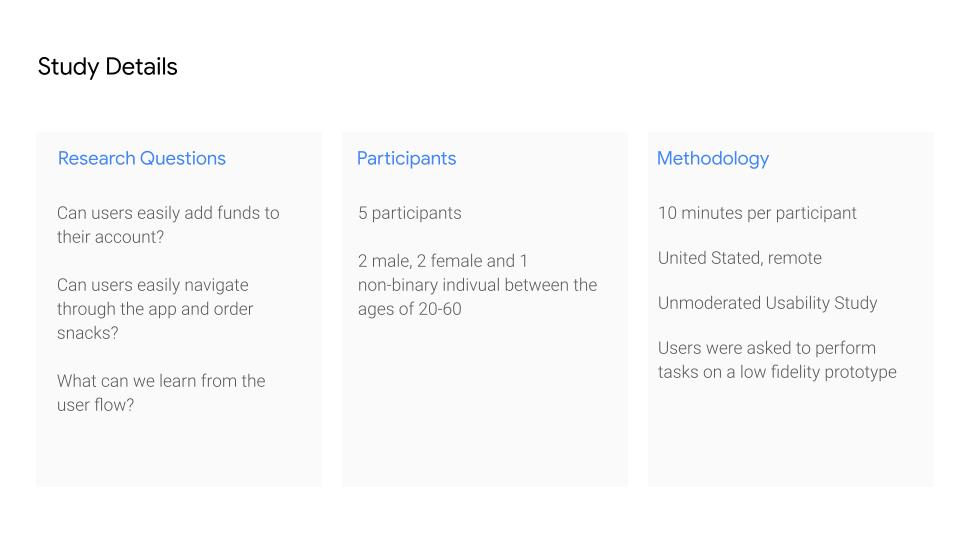 Movie Theater App Research Presentation - 2 (6)
